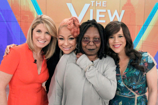 ABC's "The View" - Season 18
